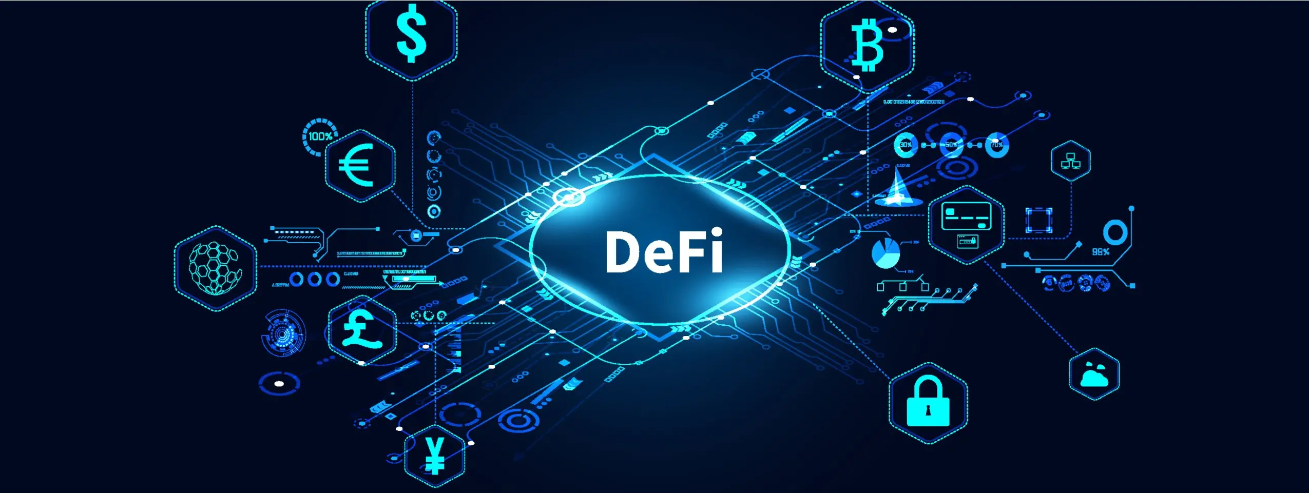 DeFi Loyalty Pools: Merging Rewards and Liquidity